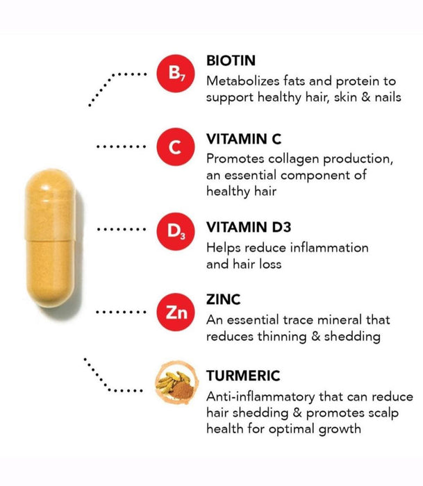 Hairtamin Shampoo + Conditioner with Hair Vitamin 3 Months Supply
