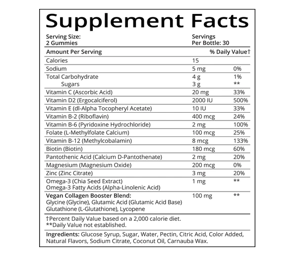 Sugarbear Women's MultiVitamin for 1 Month