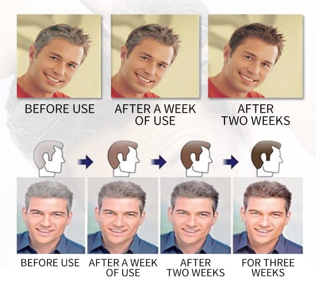 Restoria Discreet Colour Restoring Cream 250 ml